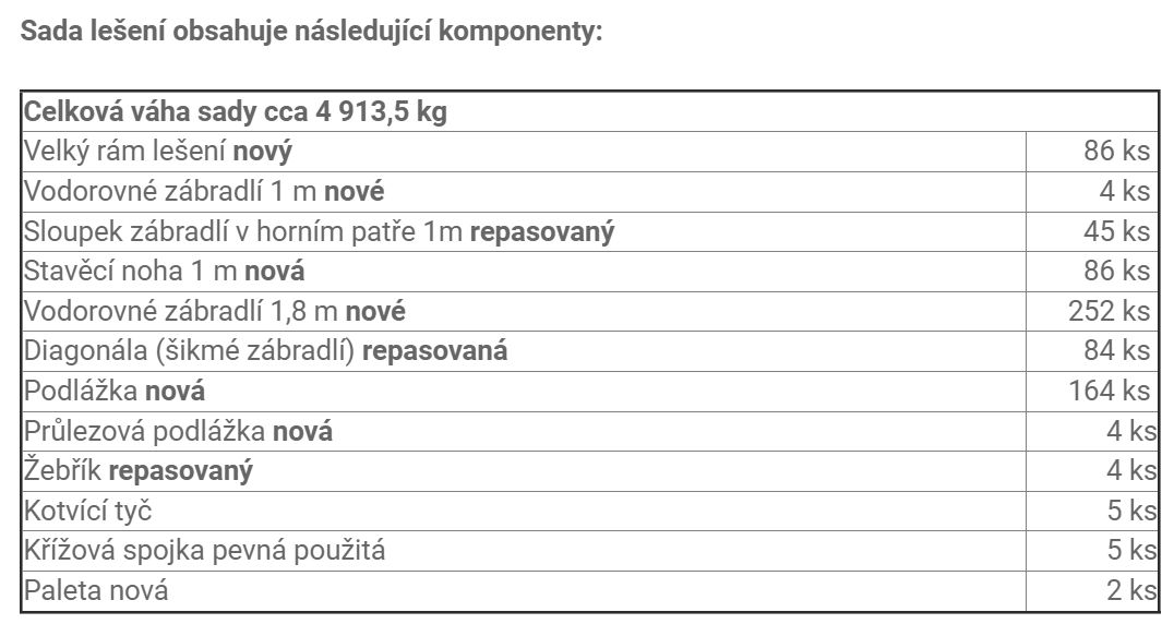 Sada lešení BEMA nová 510,3, m2